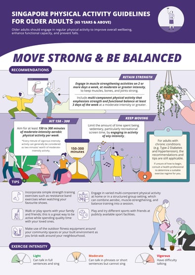 20220608 SPAG Infographics 6 (Older Adults) PATH