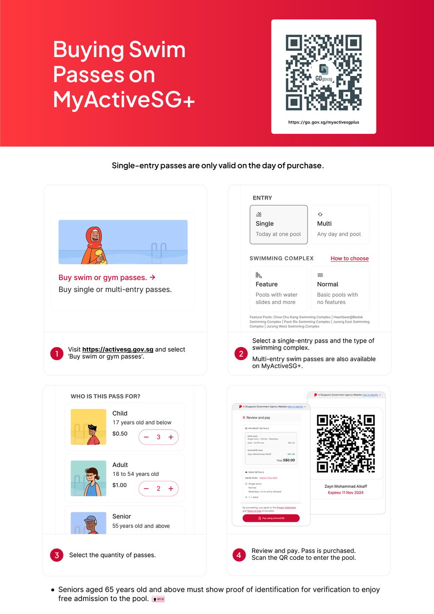 SPC24_7368-SportSG-MASG+Artwork-Updates-Swim-R5