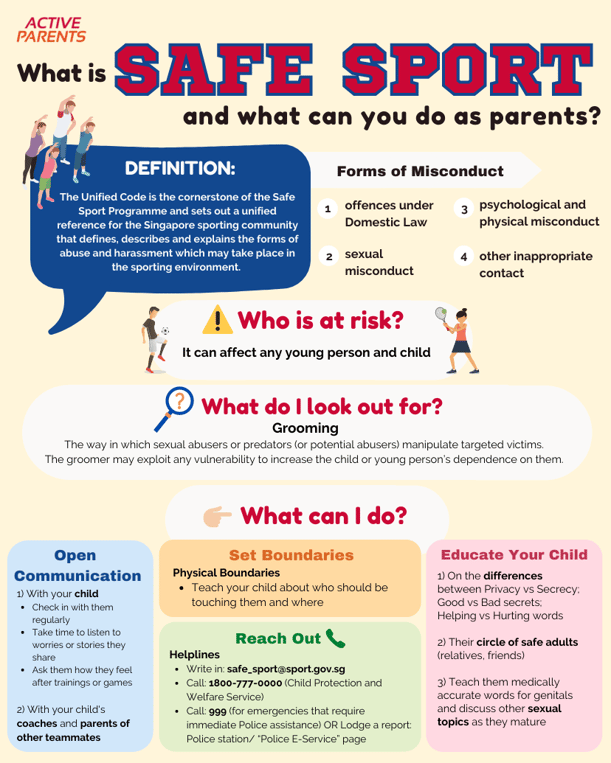Safe Sport Infog (1)