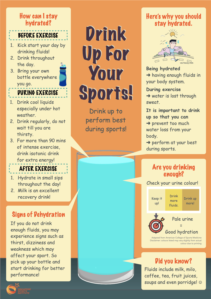 Screenshot 2020-05-14 at 15.30.52