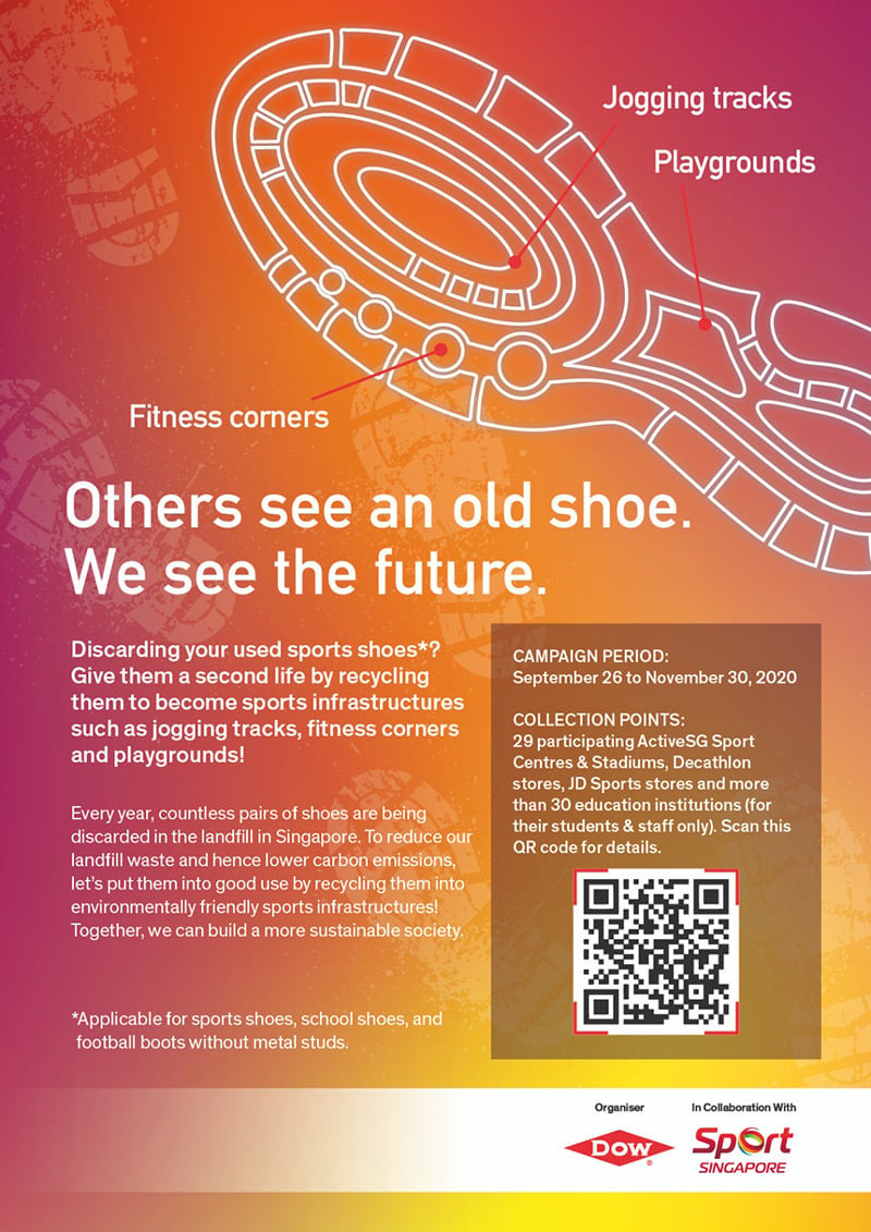Old Shoe New Future Infographic 