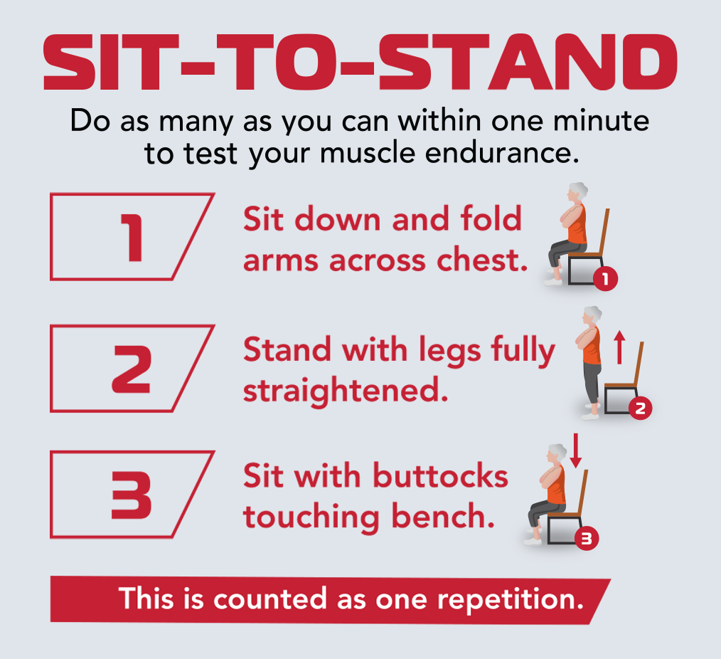 Sit-to-Stand