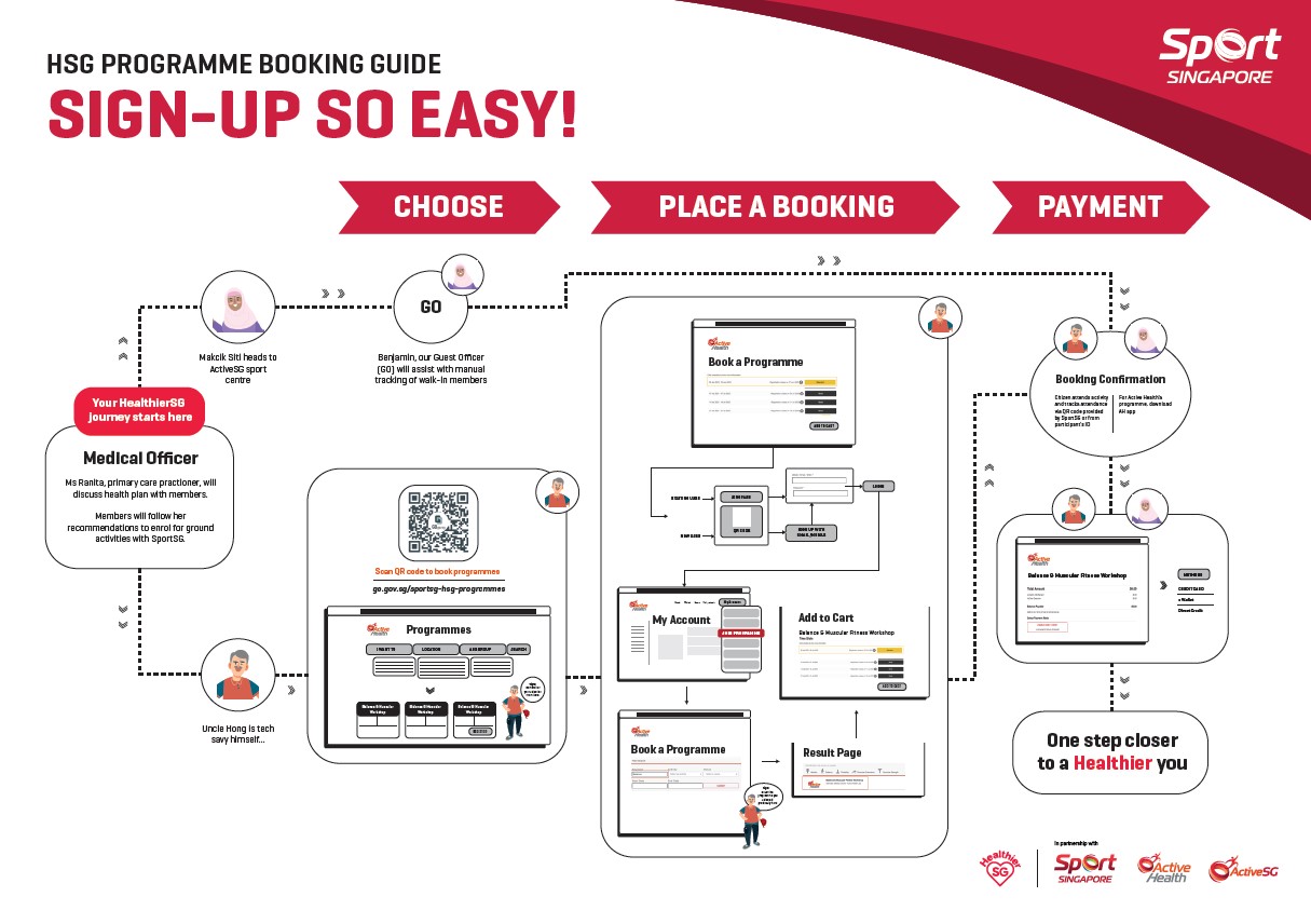 SportSG_HSG Programmes Booking Guide