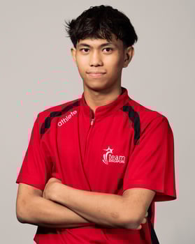 Muhammad Mikhail Raiyan Bin Abd Aziz