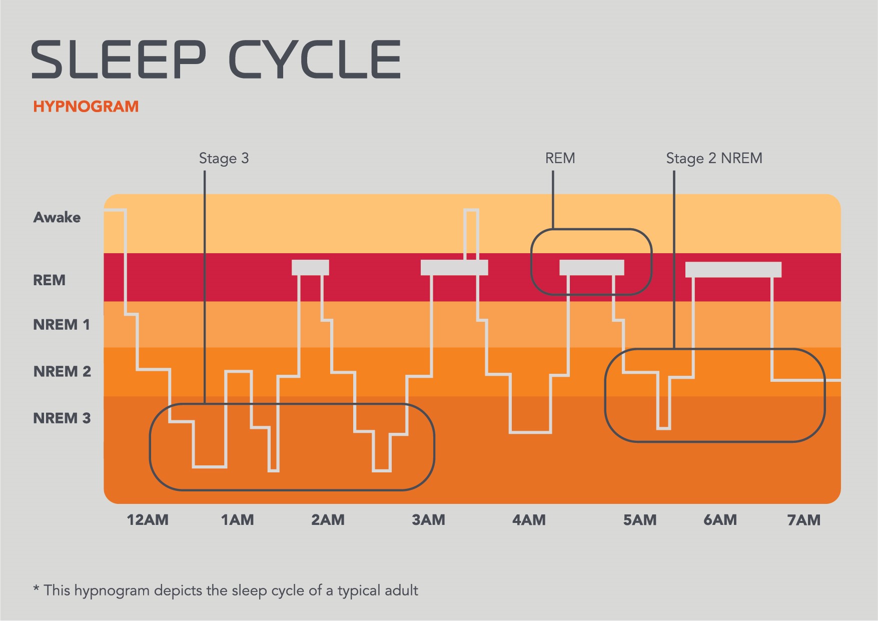 ThinkTwiceBeforeYouHitTheSnoozeButton4