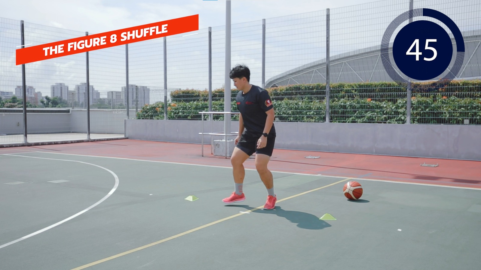 basketball the figure 8 shuffle