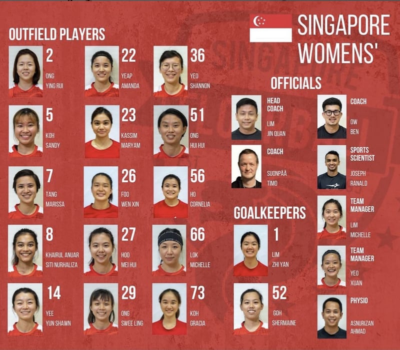 World Floorball Championships in Switzerland in November