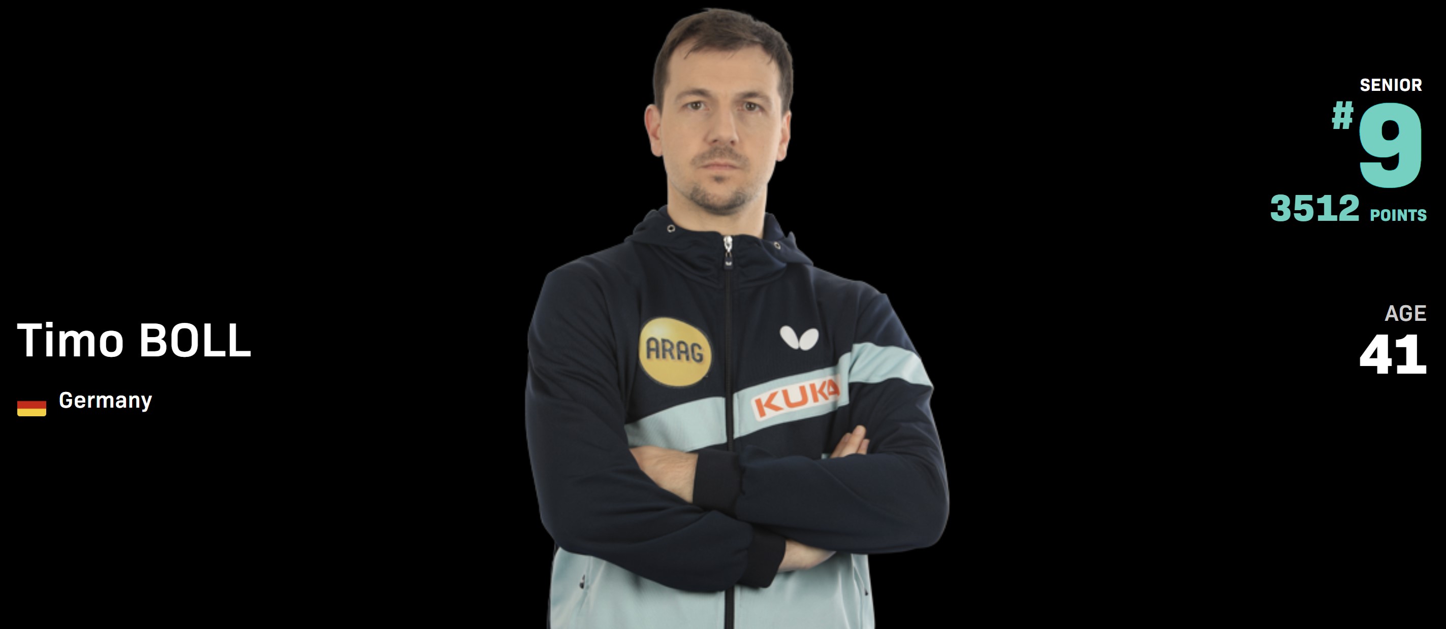 timo1