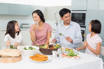Setting Resolutions as a Family