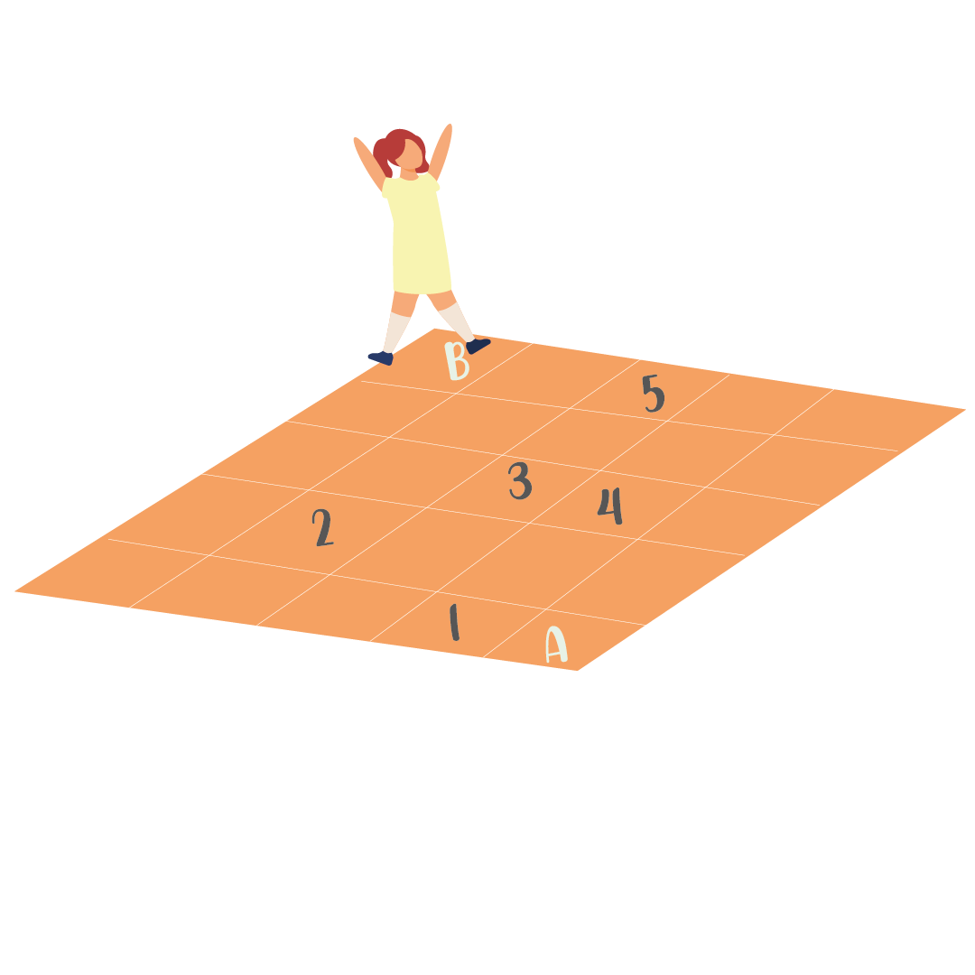 Modified Square Stepping