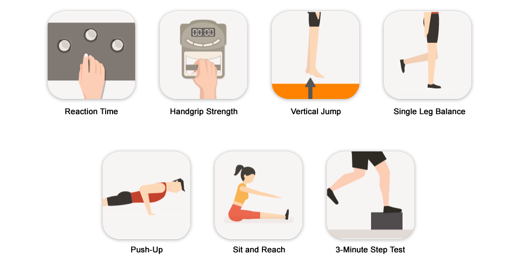 Fitness Tests Fitness Tests
