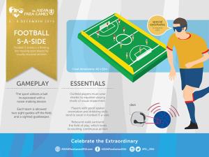 Infographics - Football 5-a-side