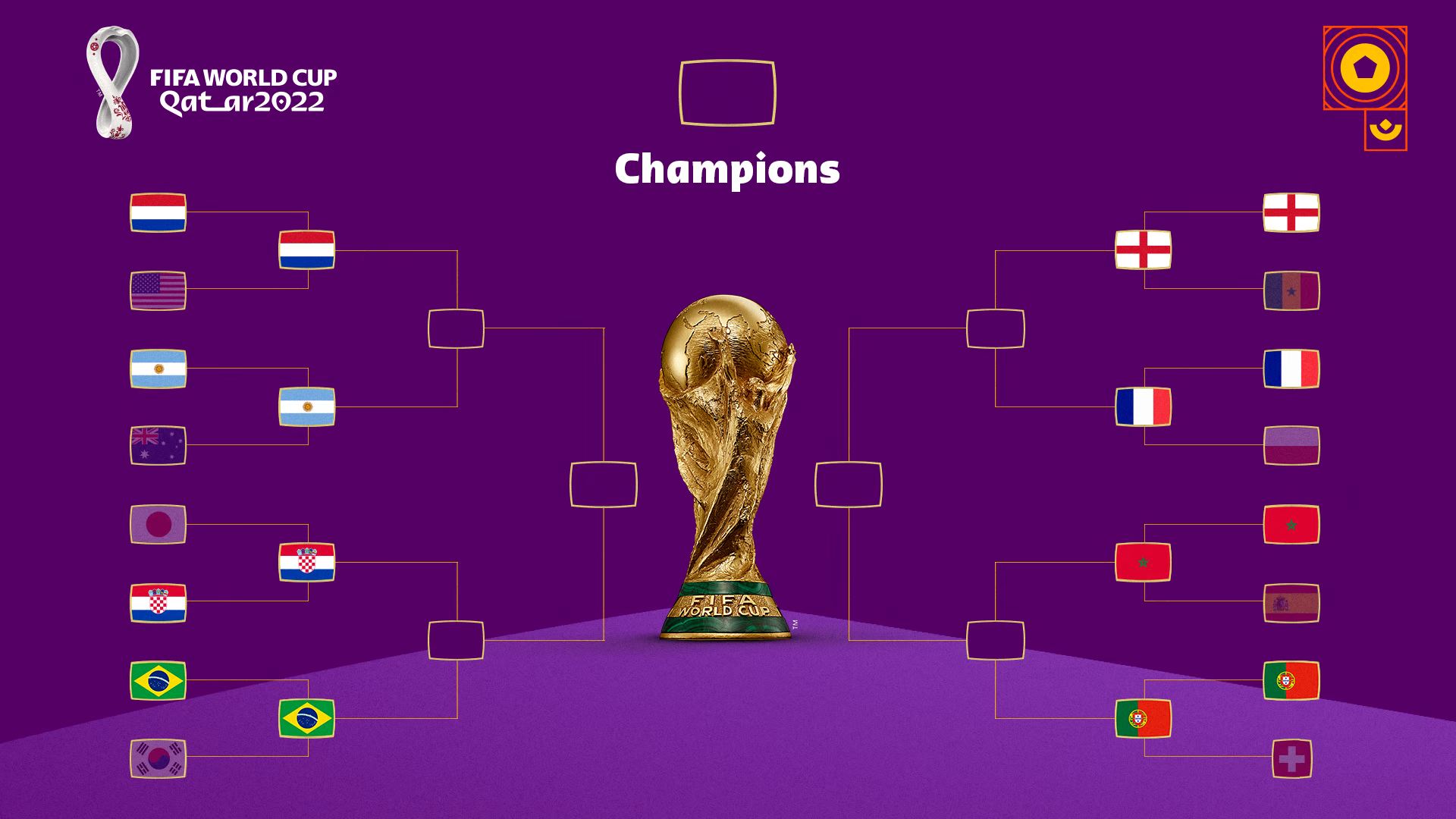 World Cup 2022 - Lazy Pack So Far